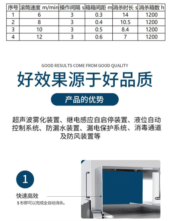 9001cc金沙以诚为本（中国）有限公司_项目6526